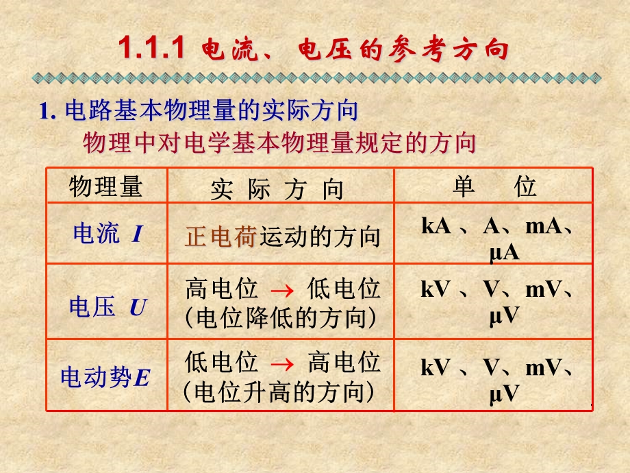 电路分析基础复习.ppt_第3页