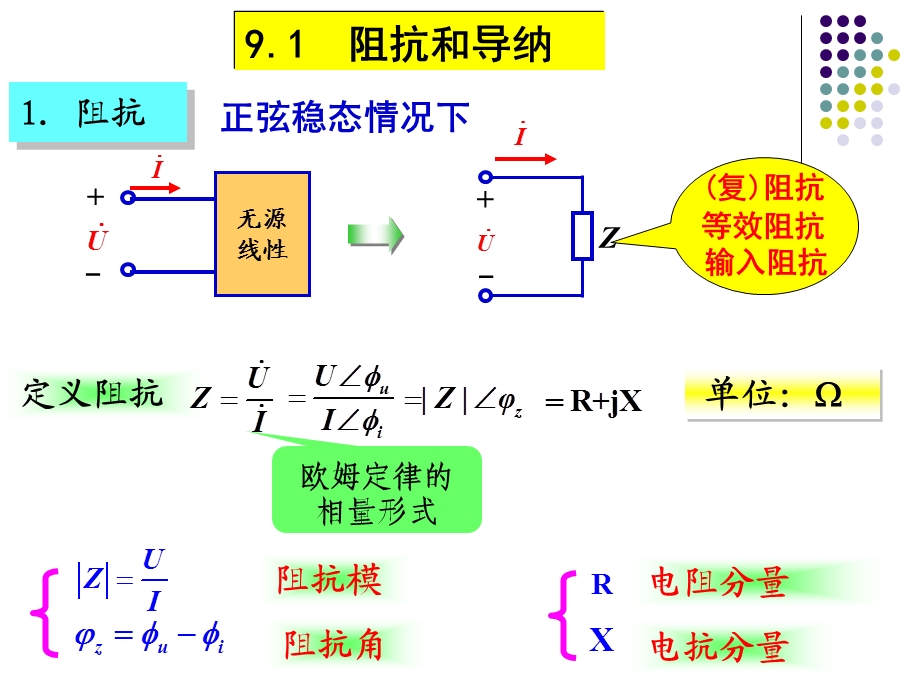 电路原理-正弦稳态电路的分析.ppt_第2页