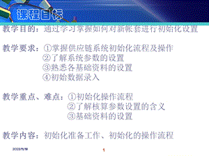 金蝶k3供应链系统初始化.ppt