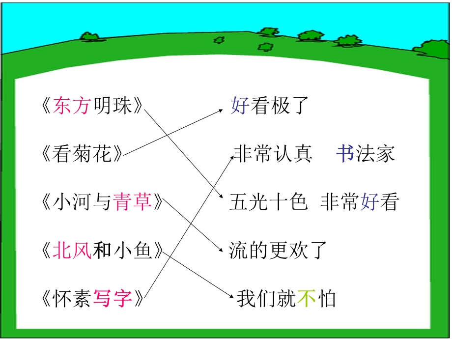 苏教版一年级语文上册课文题目内容连线.ppt_第2页