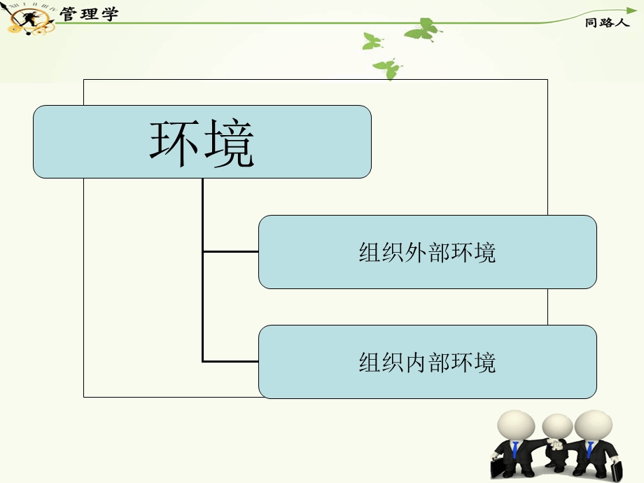 管理学-案例分析之中粮美特.ppt_第3页