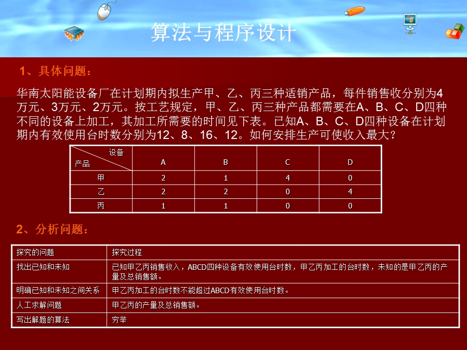 粤教版选修计算机解决问题的过程.ppt_第3页