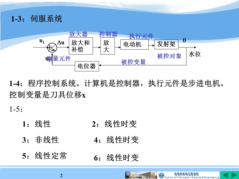 自动控制原理课件2.3(梅晓榕).ppt_第2页