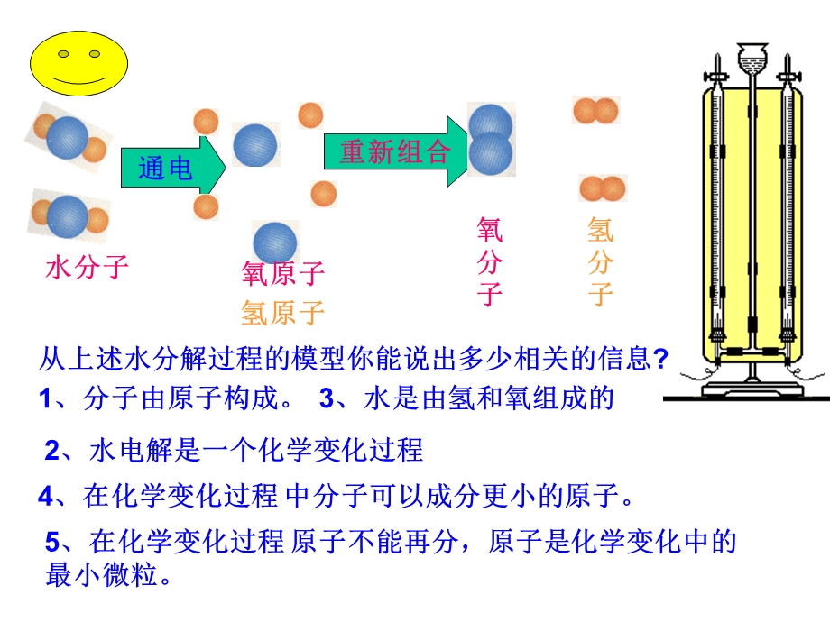 科学下第一章课件复习.ppt_第2页