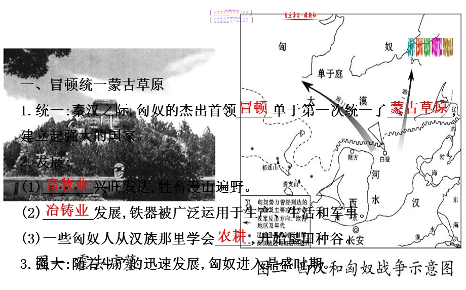 金榜学案七上14课PPT.ppt_第2页