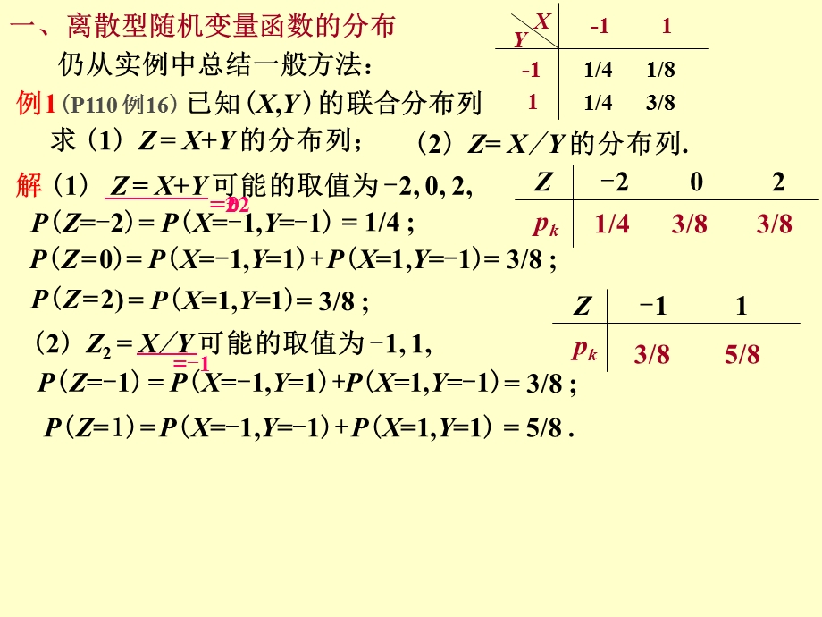 浙大版概率与数理统计.ppt_第3页