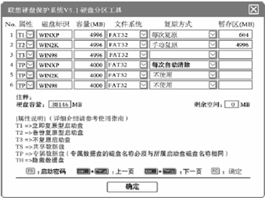 联想公共机房应用方案高级使用指南.ppt_第3页