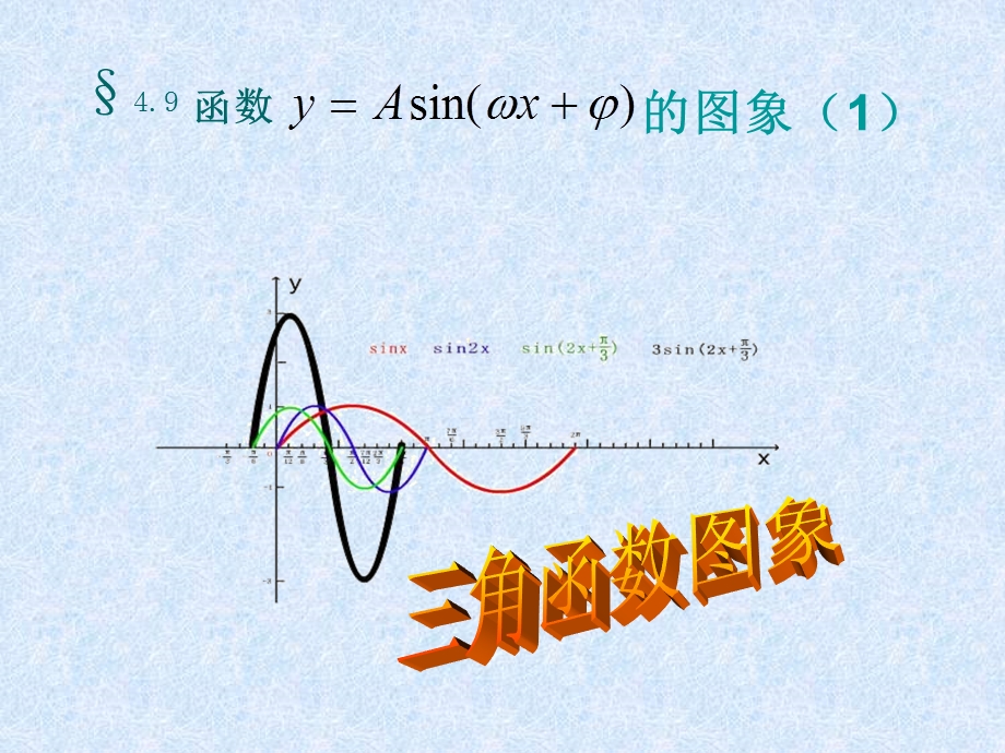 浙教版高一数学三角函数图像.ppt_第1页