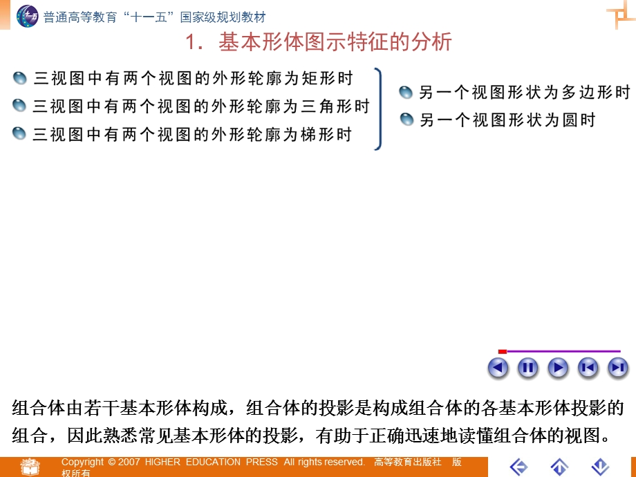 组合体读图的讨论与思考.ppt_第3页