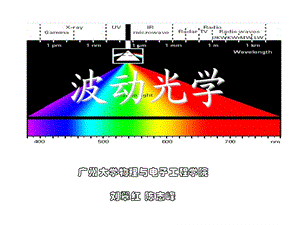 物理光学梁铨廷第四版.ppt