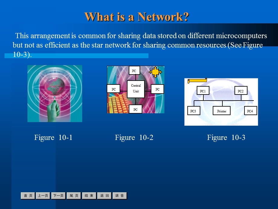 计算机专业英语教程第10章.ppt_第3页