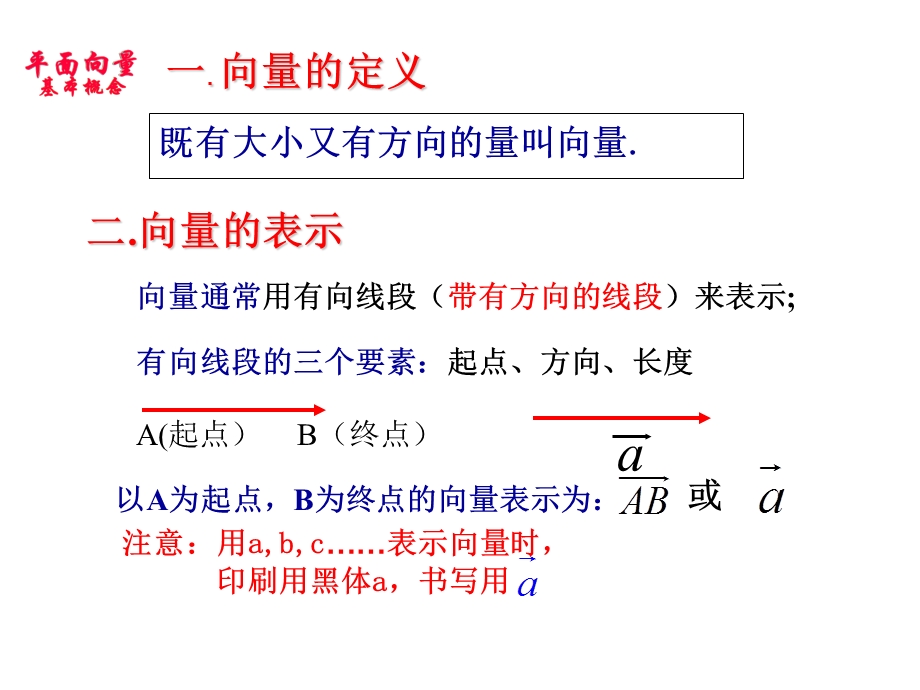 苏教版向量的概念及表.ppt_第3页