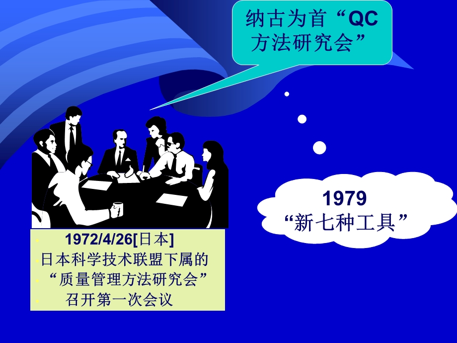 质量管理学第章五质量管理新七种工具.ppt_第2页