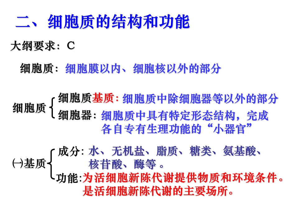 细胞的结构和功能-细胞质.ppt_第1页