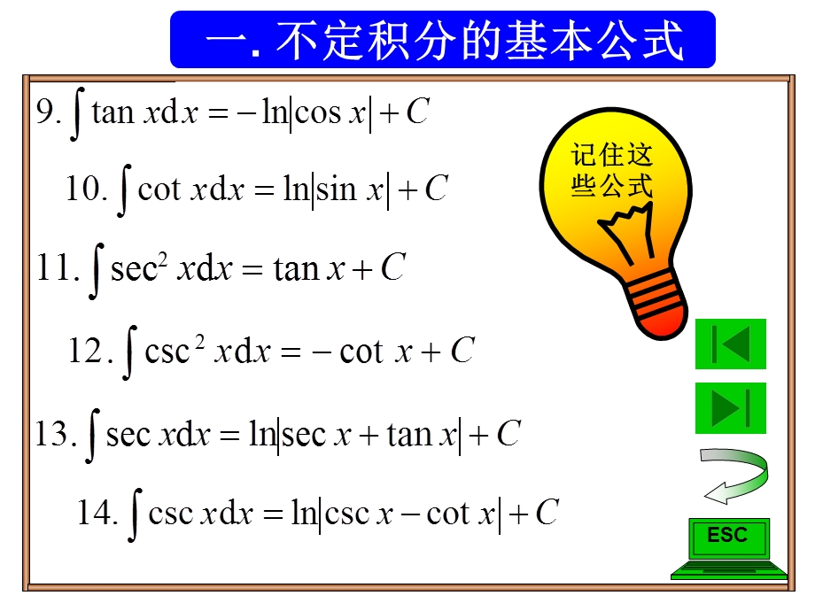 经济数学4.3积分基本公式.ppt_第3页