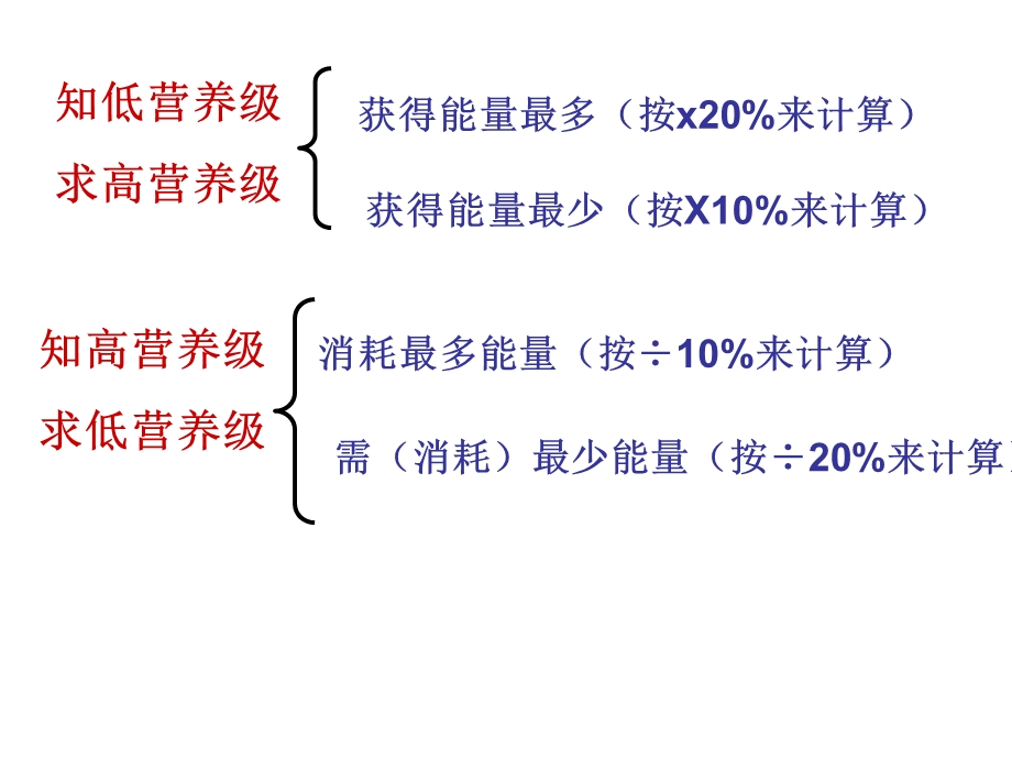 生态系统能量流动的相关计算.ppt_第3页