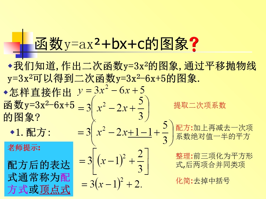 配方法好-九年级数学.ppt_第2页