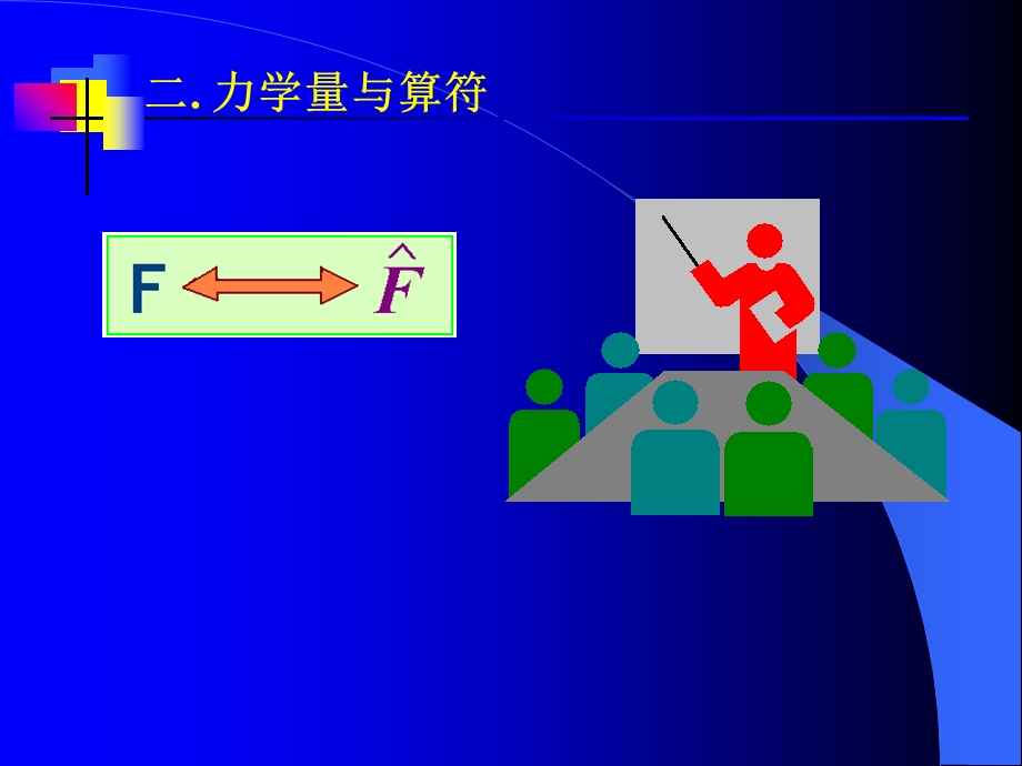 量子力学基本假设.ppt_第1页