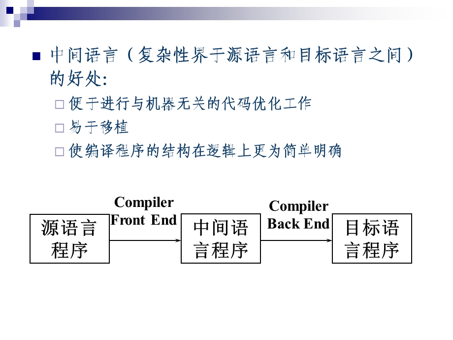 语义分析和中间代码产生(第十一周).ppt_第3页