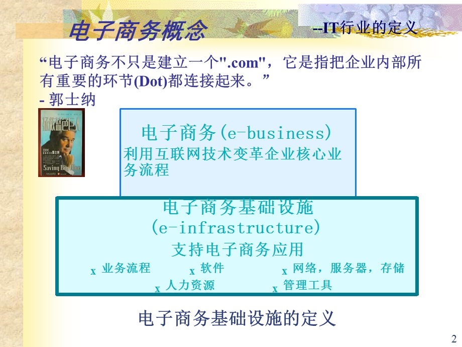 电子商务概述-正式教学.ppt_第2页