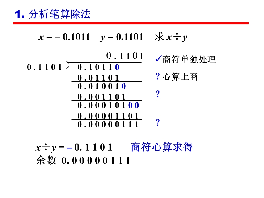 运算方法与运算器定点除法.ppt_第2页