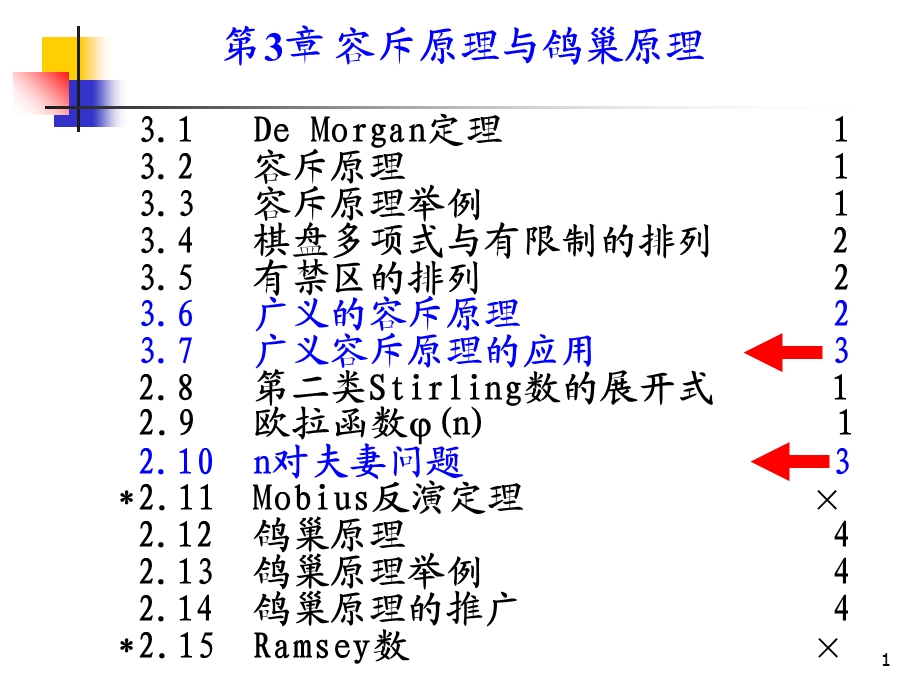 组合数学课件-第三章第三节广义的容斥原理.ppt_第1页