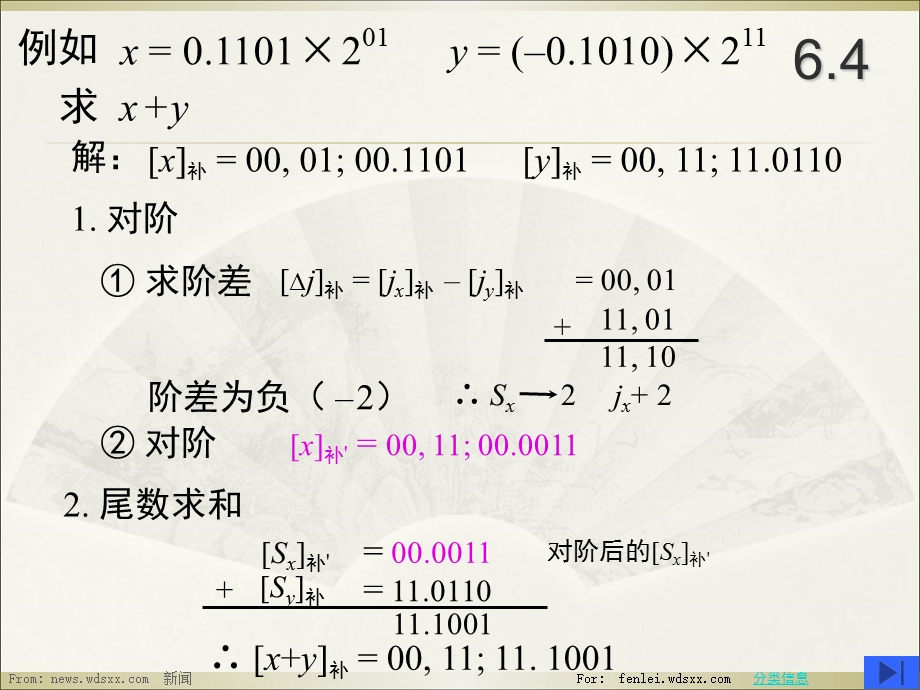 计算机浮点运算详解深入学习计算机组成原理.ppt_第2页