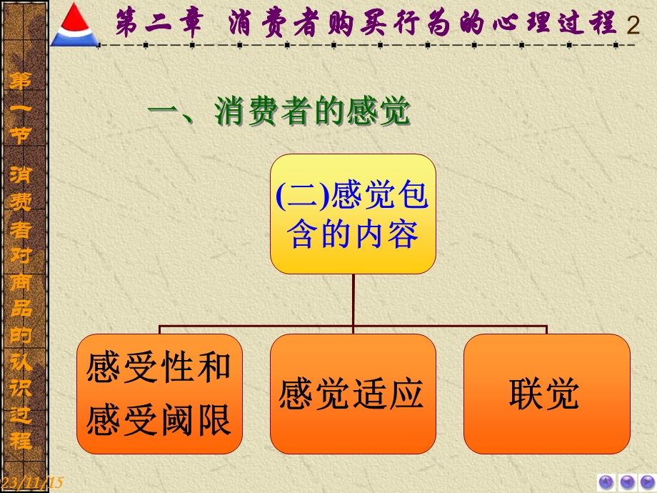 消费心理的一般特征.ppt_第2页