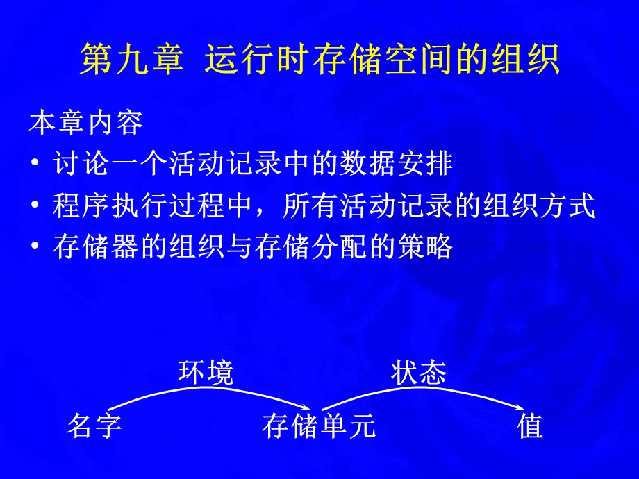 运行时存储空间的组织.ppt_第1页