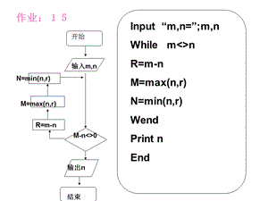 课时2算法案例秦九韶算法.ppt