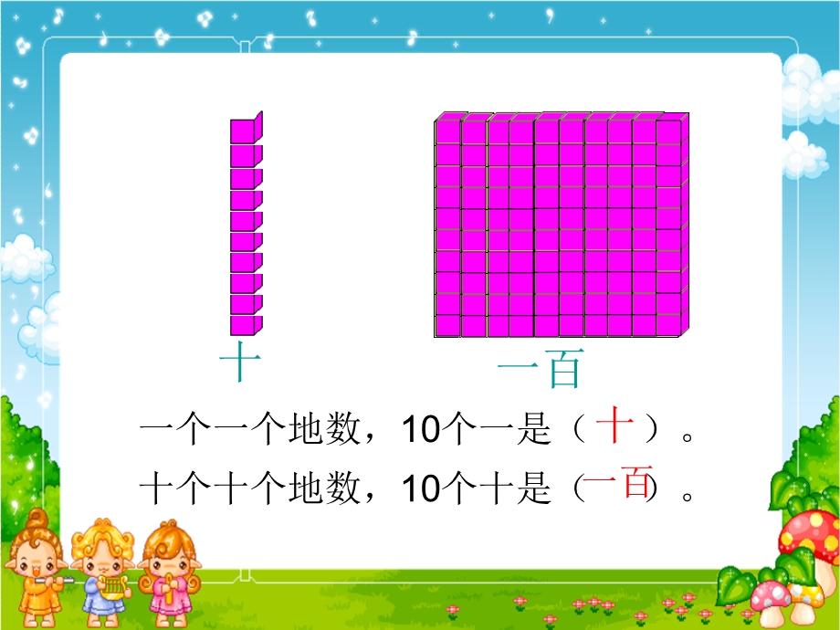 苏教版二年级数学下册认识几百ppt.ppt_第2页