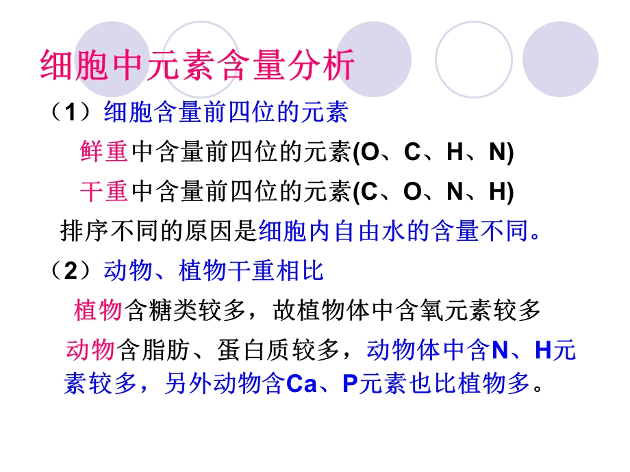 细胞中的元素、无机物及糖类、脂质课件.ppt_第3页