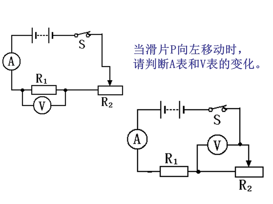 电路动态分析和电路故障分析.ppt_第3页