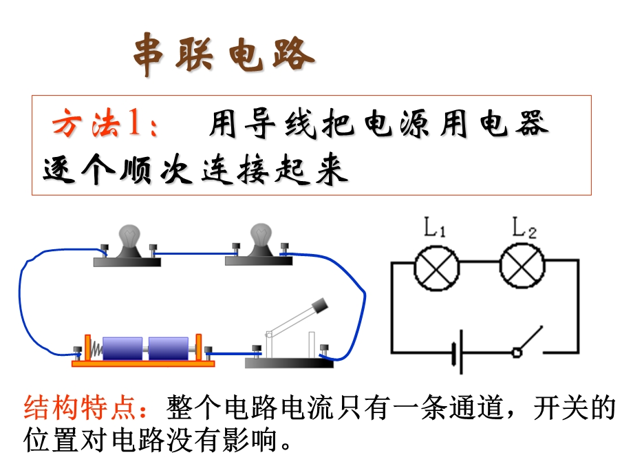 苏科版《13.2电路的连接方式》ppt课件.ppt_第3页