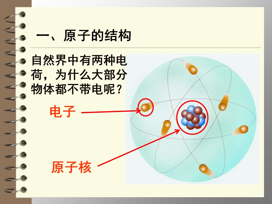 电流电压(第一课时).ppt_第3页