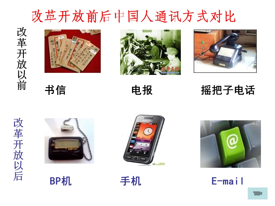 生产与经济制度课件可用.ppt_第2页