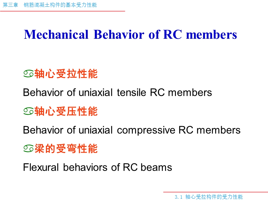 钢筋混凝土构件的基本受力性能.ppt_第2页