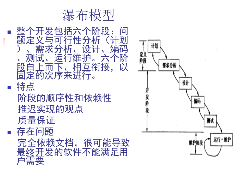 软件测试基础(第二、三讲).ppt_第3页