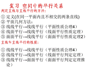 立体几何平行垂直所有判定定理和性质定理.ppt