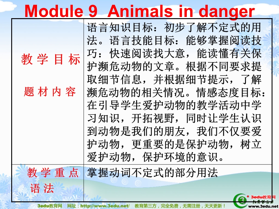 英语Animalsindang.ppt_第2页