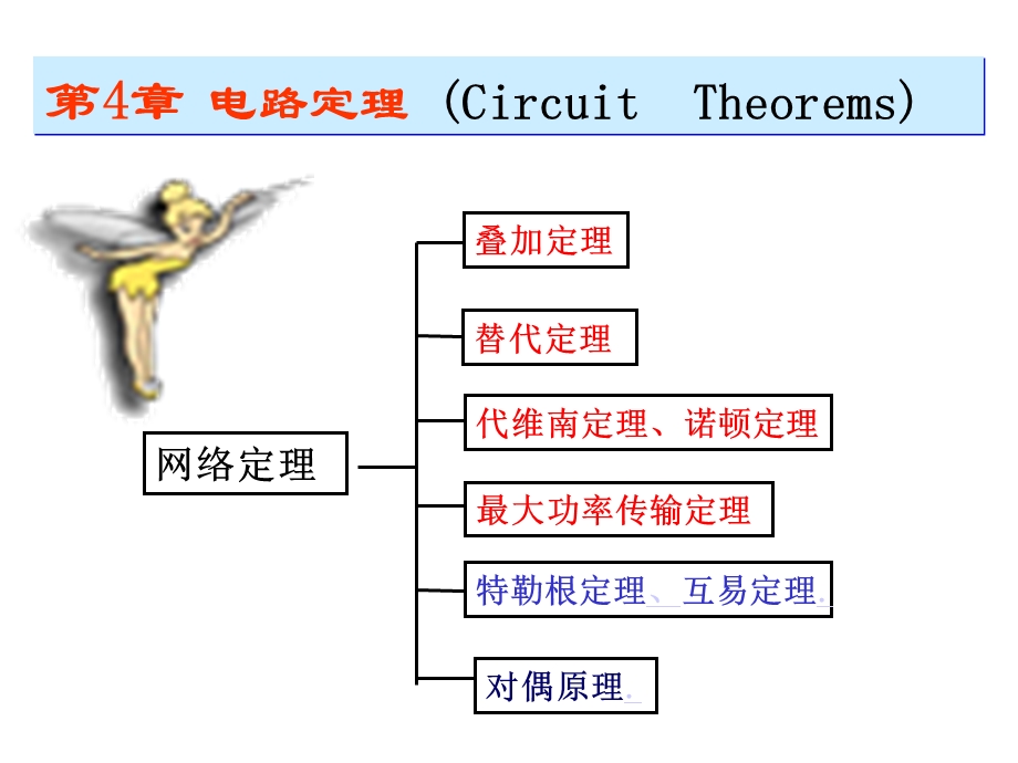 电路原理学习资料.ppt_第1页