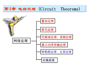 电路原理学习资料.ppt