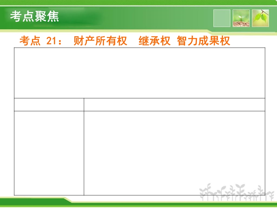 考点21拥有财产的权利.ppt_第2页