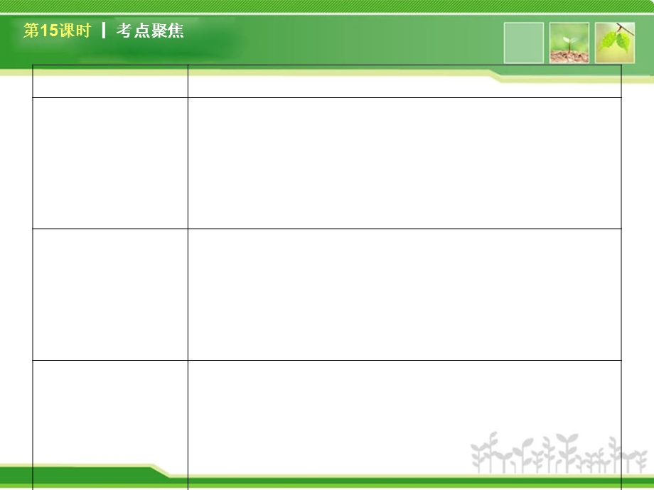 考点21拥有财产的权利.ppt_第3页