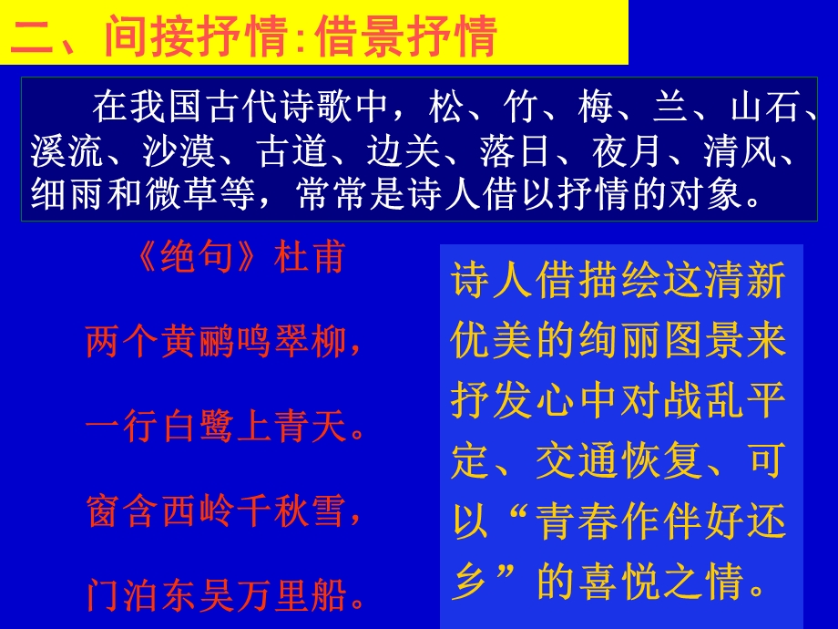 诗歌的表达技巧(课堂用).ppt_第3页