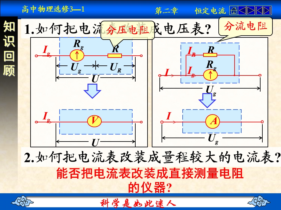 物理《多用电表》课件(人教版选修3-1).ppt_第2页