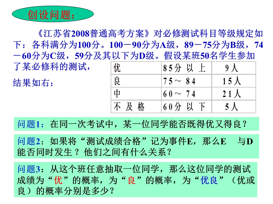 苏教版高二数学互斥事件.ppt_第3页