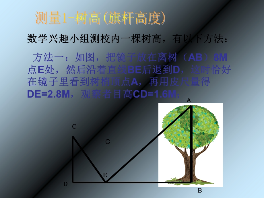 相似三角形的应用课时课件.ppt_第2页