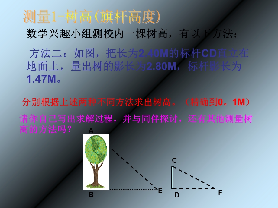 相似三角形的应用课时课件.ppt_第3页