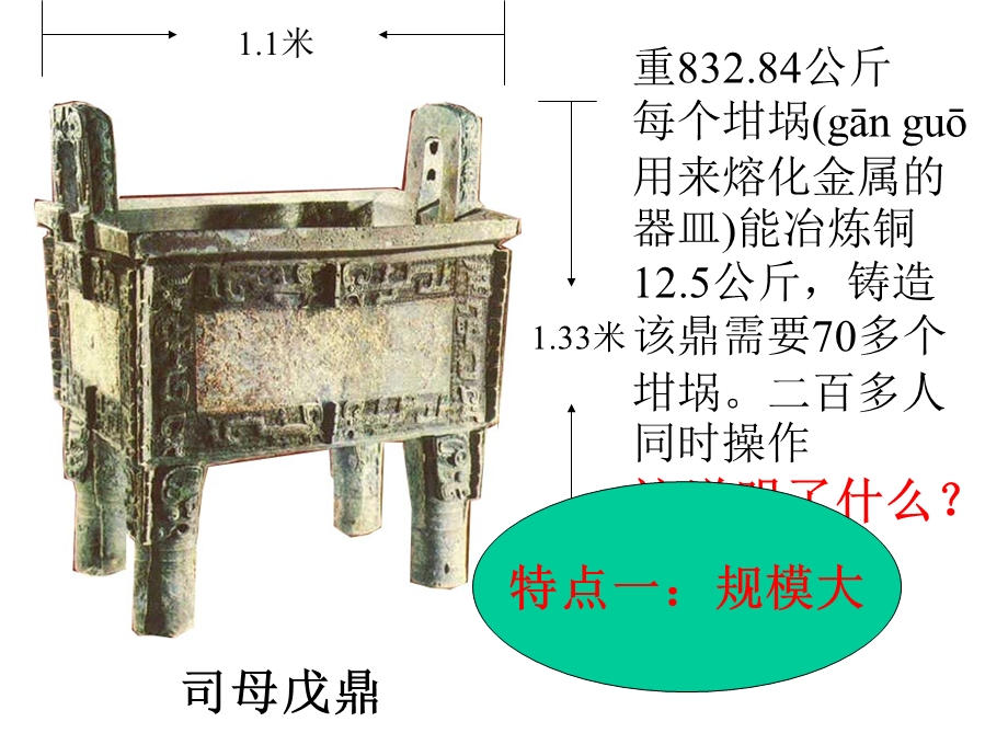 灿烂的青铜文明2朱新.ppt_第3页